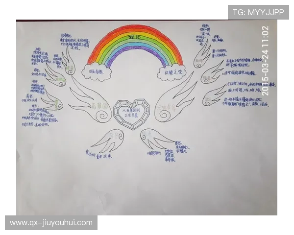 《从足球秘诀教学反思中探讨如何提升学员技能与团队合作意识》